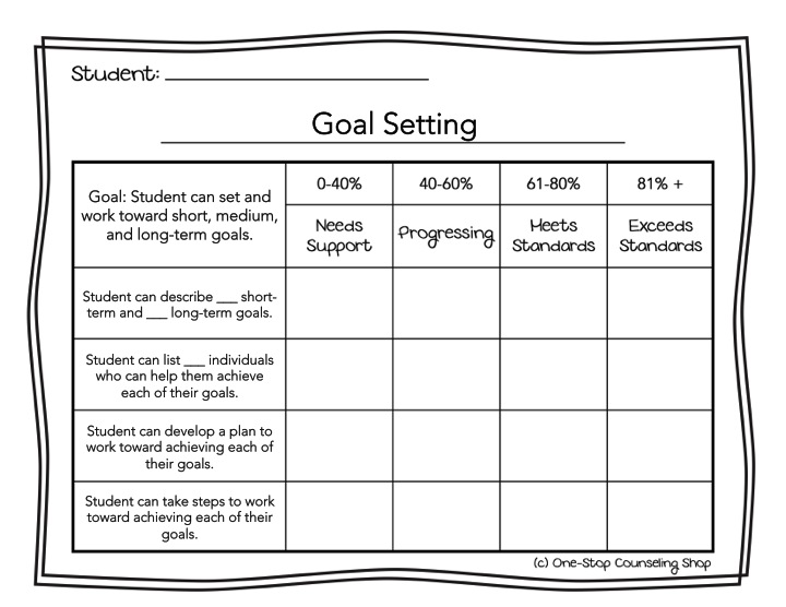 Goal Setting Rubric