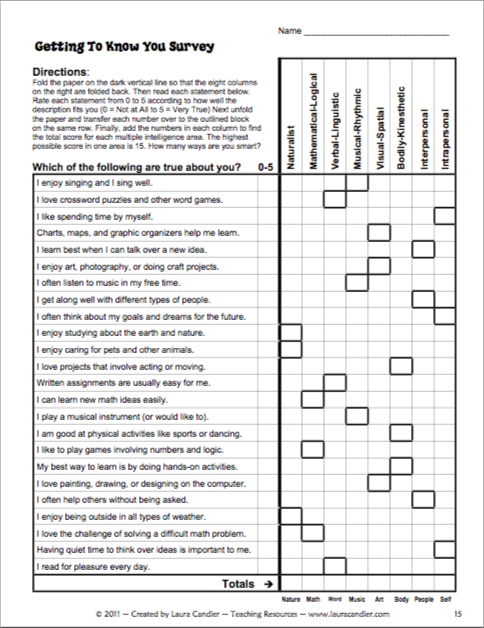 Free Multiple Intelligence Test Printable Templates Printable Download