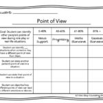 Social Skills Rubrics: Problem-Solving Pack - Image 3