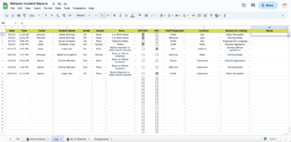 School Behavior Incident Report Database for Google Sheets - Image 4